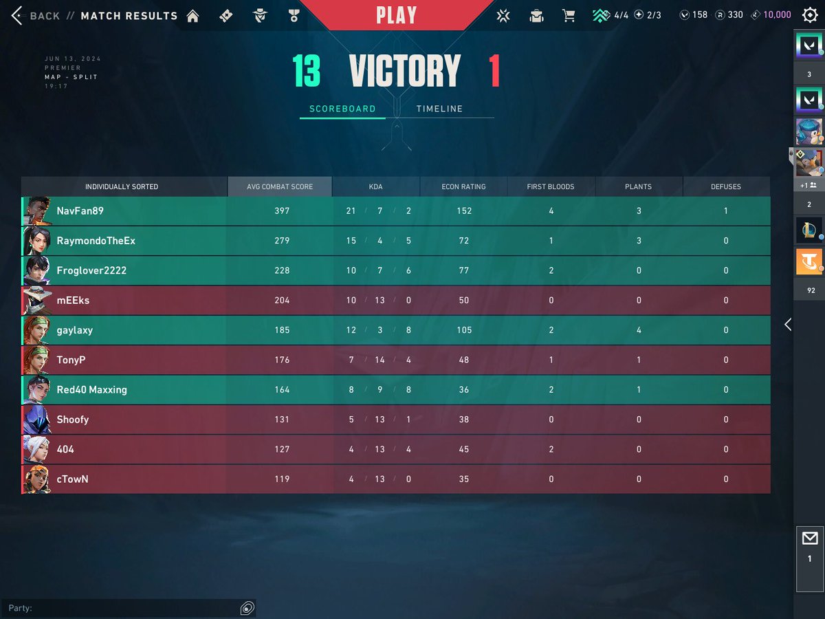 EskeetitORG's tweet photo. after today's premier games, E5KEETIT has qualified for playoffs and takes #5 on the leaderboard #ESKEETITWIN https://t.co/58Jf7vTecT