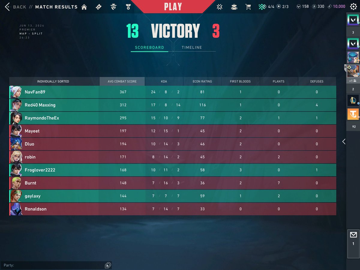 EskeetitORG's tweet photo. after today's premier games, E5KEETIT has qualified for playoffs and takes #5 on the leaderboard #ESKEETITWIN https://t.co/58Jf7vTecT