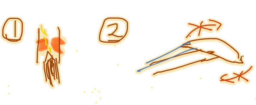 SAGES is in Tampa in 2026! tweet media