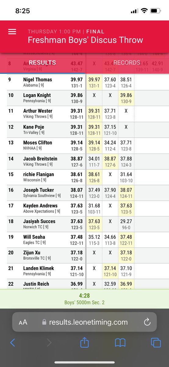 bxvboystrack's tweet photo. Zijun (Henry) Xu joins the party and finishes 20th at New Balance Nationals with a throw of 122-00.  Great way to cap off a tremendous freshman year and we’re looking forward to many great things ahead!  #HardWorkPaysOff @sports_broncos https://t.co/gnyJmUCuyK