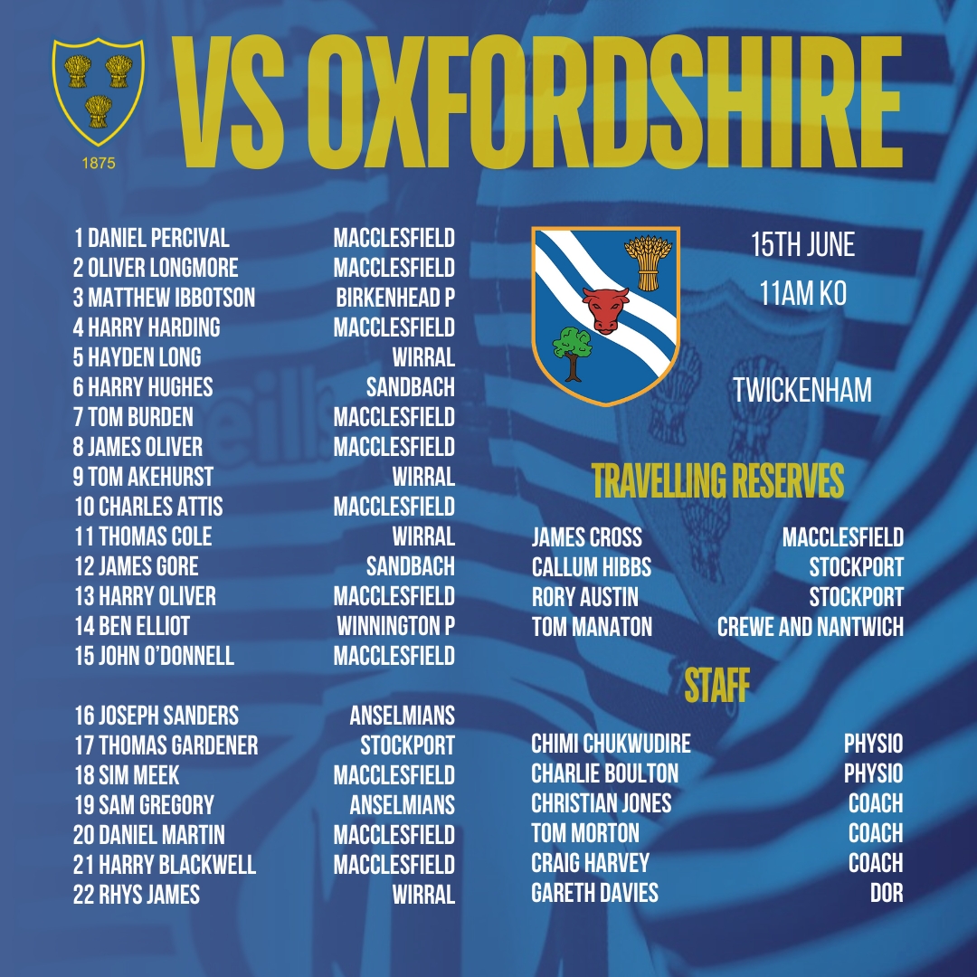 CheshireRFUNews's tweet photo. And for the final time this season, Ladies and Gentlemen, your County XV to take on Oxfordshire at HQ tomorrow! These lads have put in a fantastic shift this year so please leave your words of support below, and anyone with a free weekend, get yourselves down to Twickenham! https://t.co/uhpN0ha10T