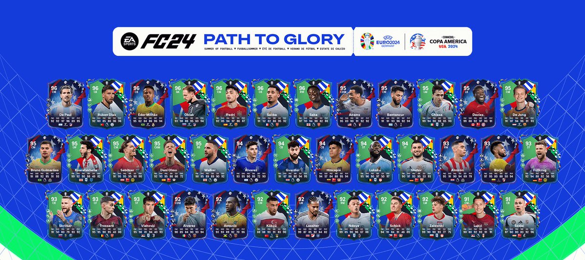 🏆El día de mañana inicia la Euro 2024, y en unos días la Copa America, y desde mañana:

✅Estaré informando en Vivo y en Directo el avance de todas las cartas “Camino a la Gloria” y del Nuevo Evento de mañana

✅Traeré más Guías, Tips y Ayudas para el Contenido

✅Ayudas para el