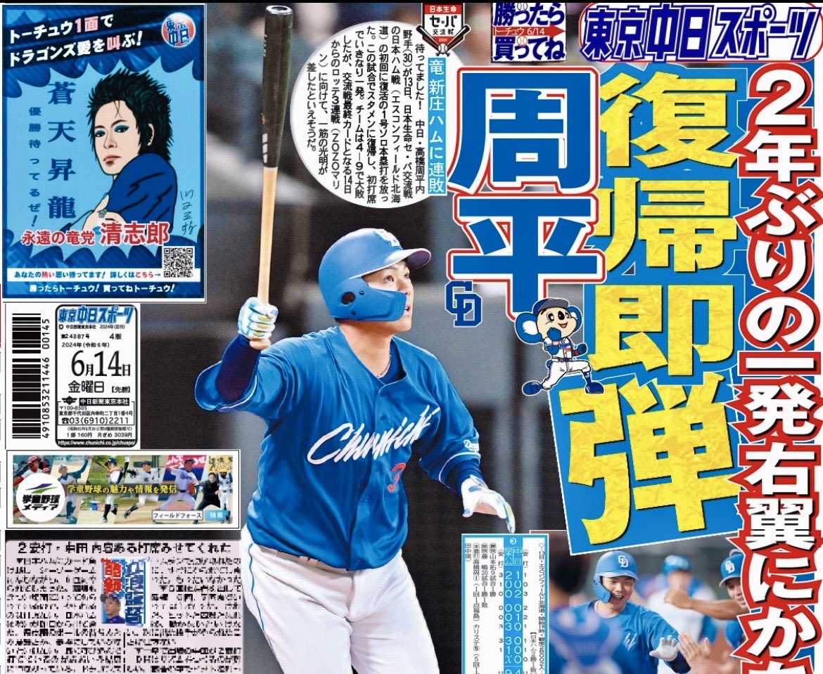 ☆中日ドラゴンズ 川又米利 選手 23 1988年リーグ優勝・実使用