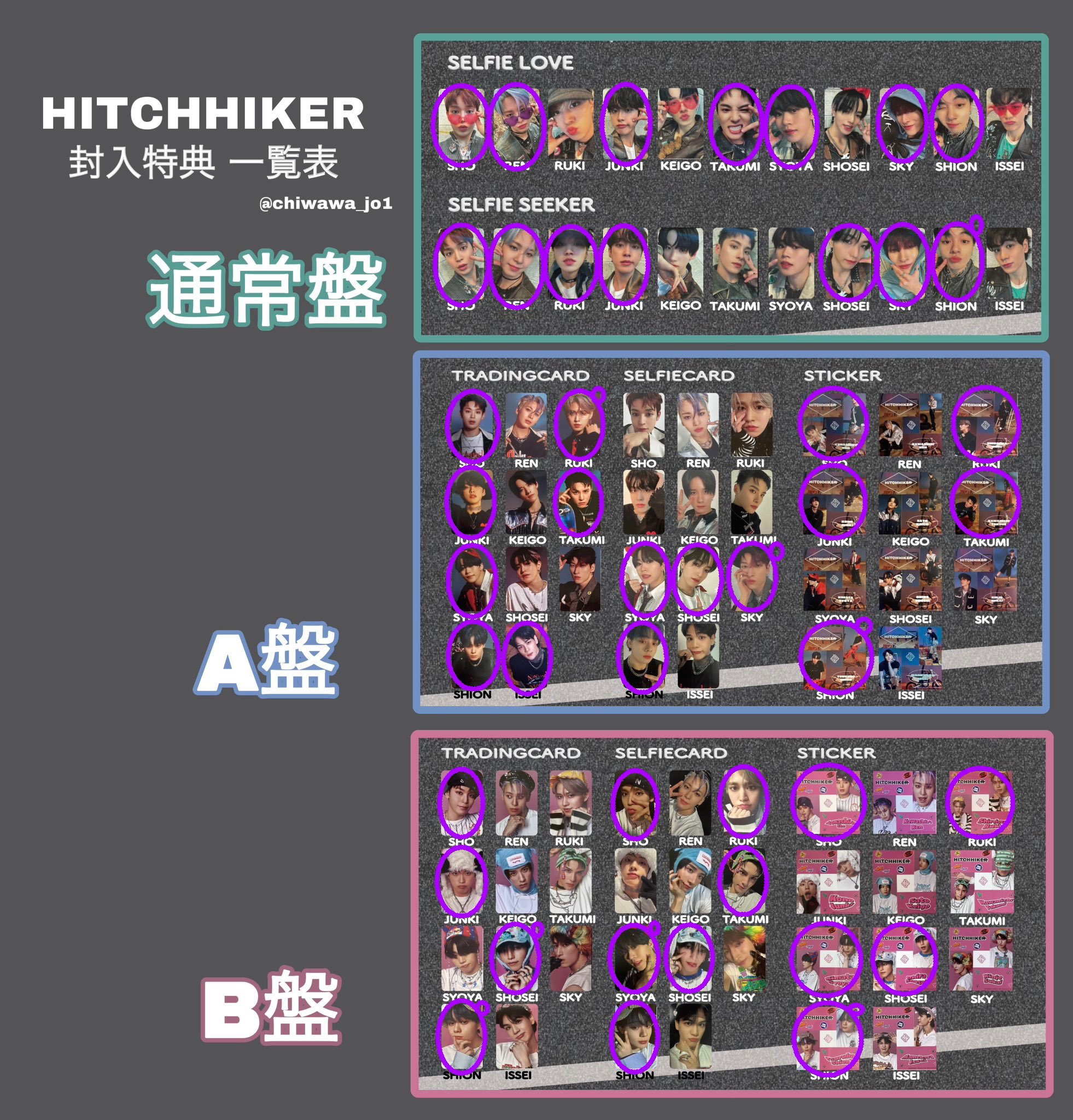 JO1 HITCHHIKER トレカ ラキドロ 佐藤景瑚 特典 まとめ売り 佐藤景瑚 JO1 トレカ セット HITCHHIKER BTD - メルカリ