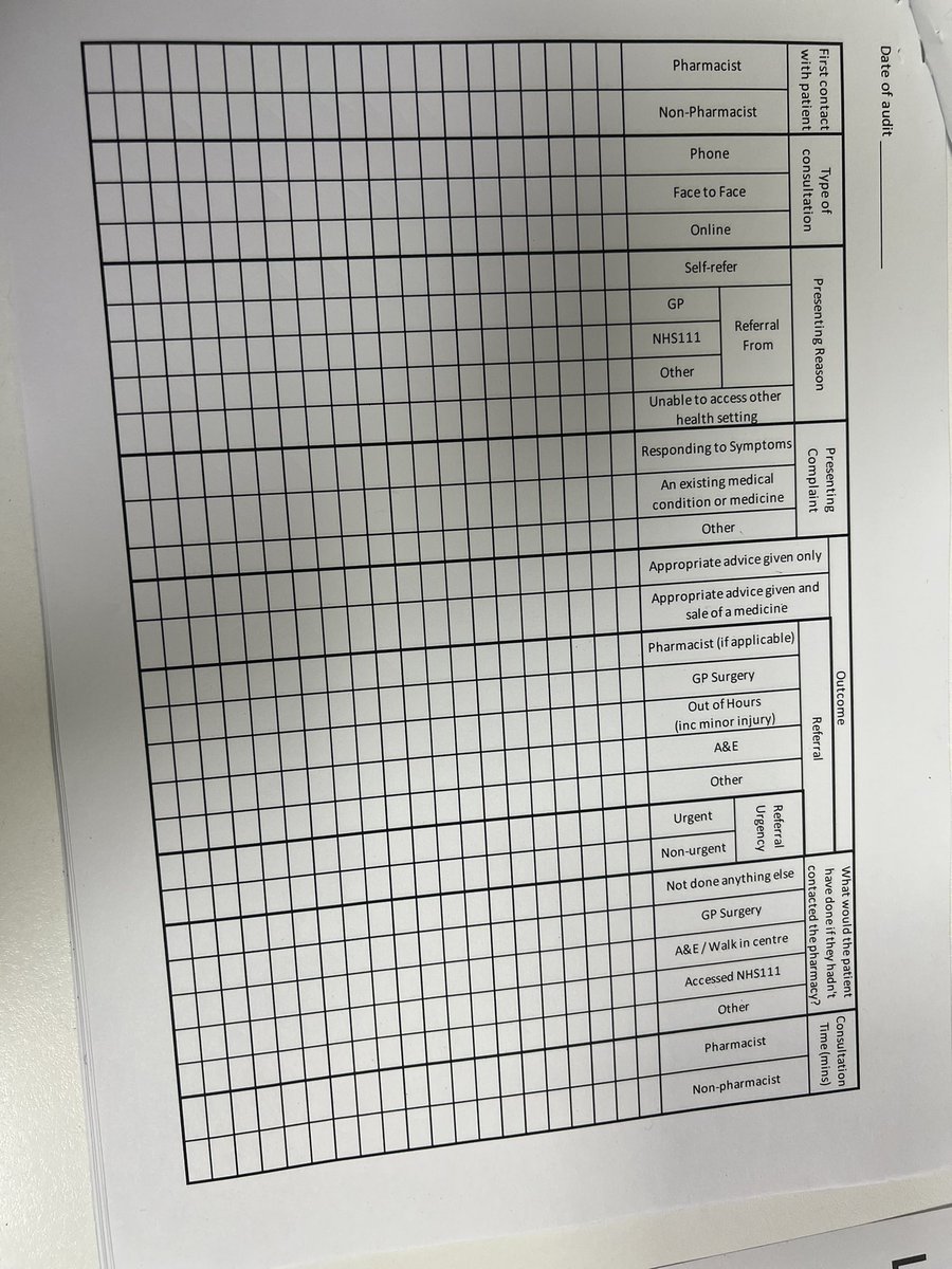 SFMPharm's tweet photo. took some time to do some audit this week ✨ https://t.co/P83k5AVT4I