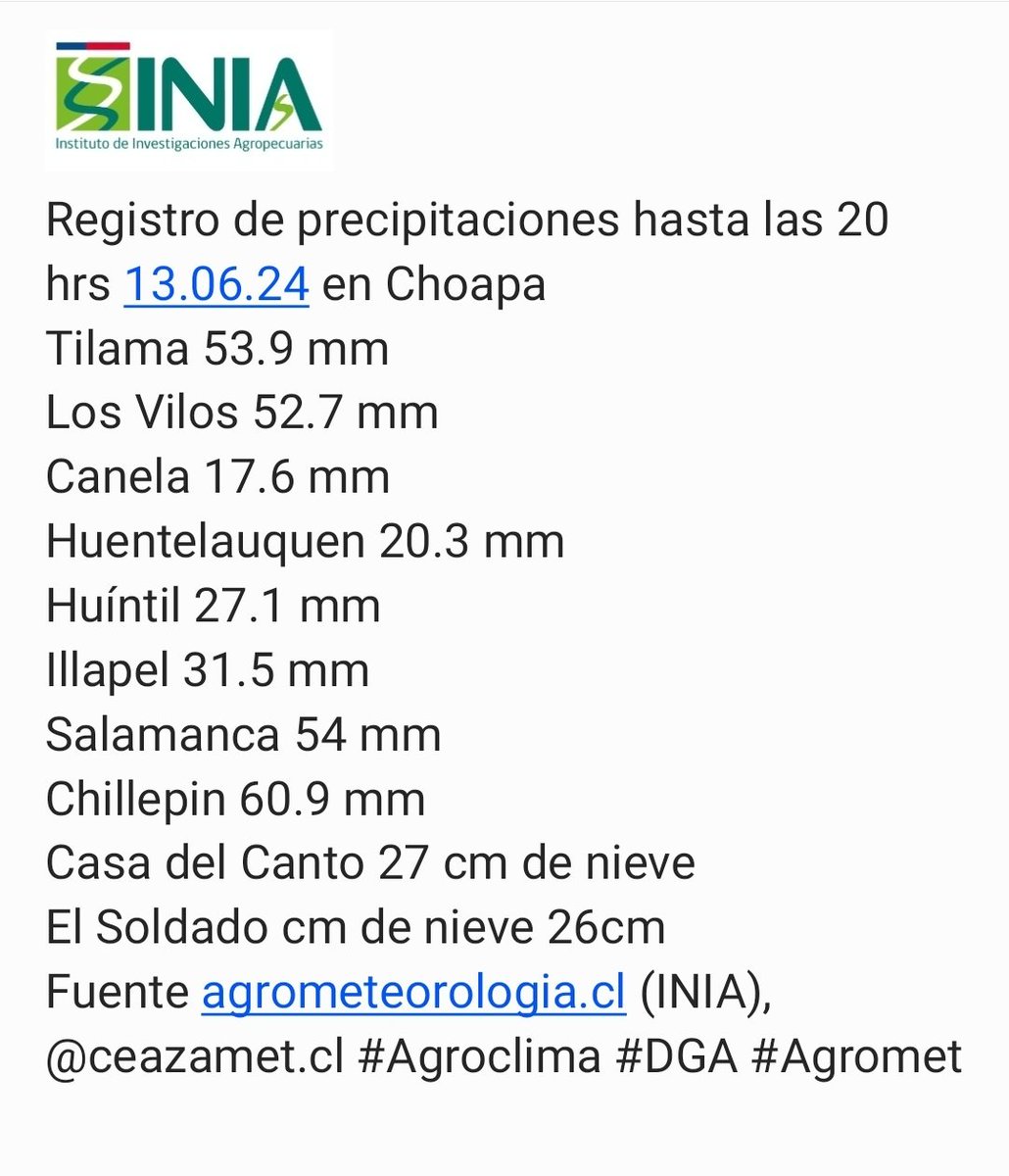 Giovanni Lobos tweet media