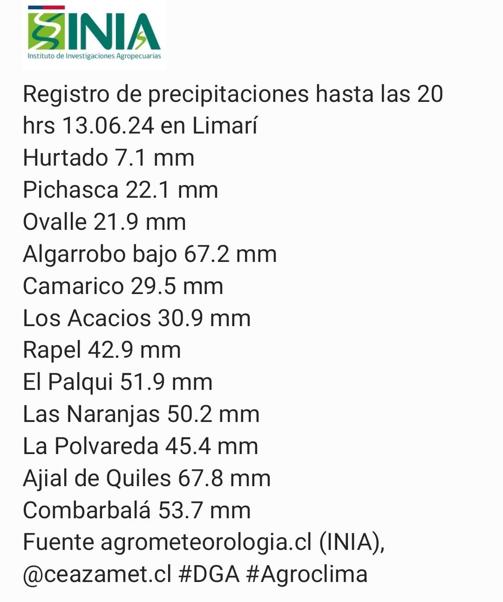 Giovanni Lobos tweet media