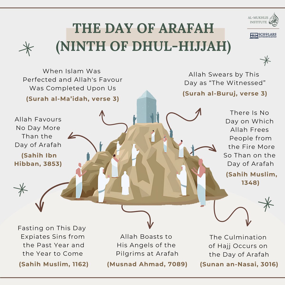 s_authenticated's tweet photo. The Day of ʿArafah

Post in collaboration with @almukhlisinst 

May Allah سبحانه وتعالى accept all of our good deeds. Please remember our teams &amp; the whole Ummah in your Duʿās during these blessed days 🤲🏻 🕋 https://t.co/I3j54Nx4Qa