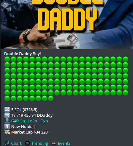 DDaddySolana's tweet photo. Somebody believes in $DDaddy as much as we do!

The community is cooking, wait until you see the goodies we come up with over the next 24 hours!

We know our Daddy's are ;)

#Solana #Memecoins #Degens #Crypto #Raydium
#AndrewTate $DADDY

$RTN $G $TOPG https://t.co/90h7p0icMv