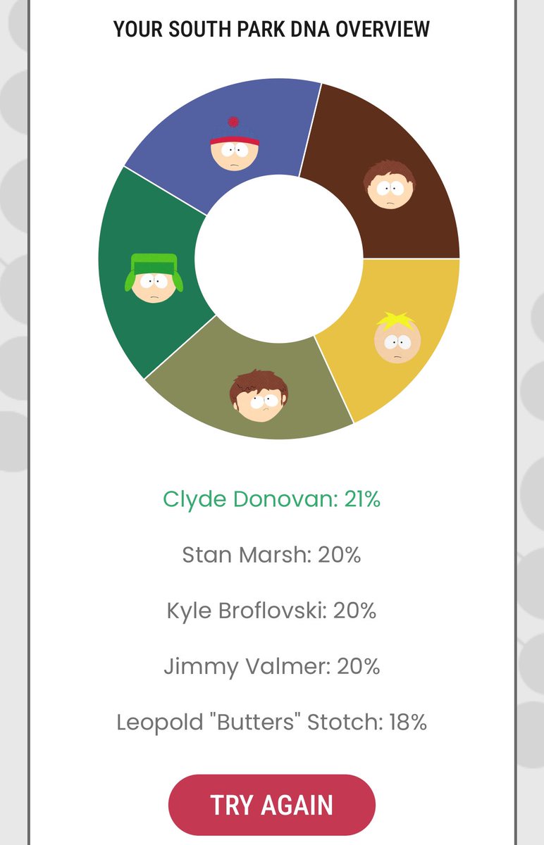 chibi_png's tweet photo. I took it one time and got Stan but I forgot to screenshot the first page so I took it again and got Clyde 😭

#southpark https://t.co/dJOtoUJfiw