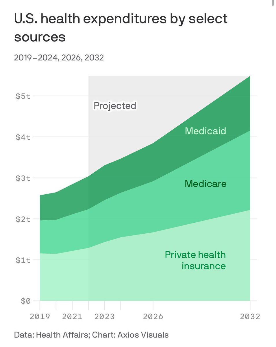 Christopher Cornue tweet media