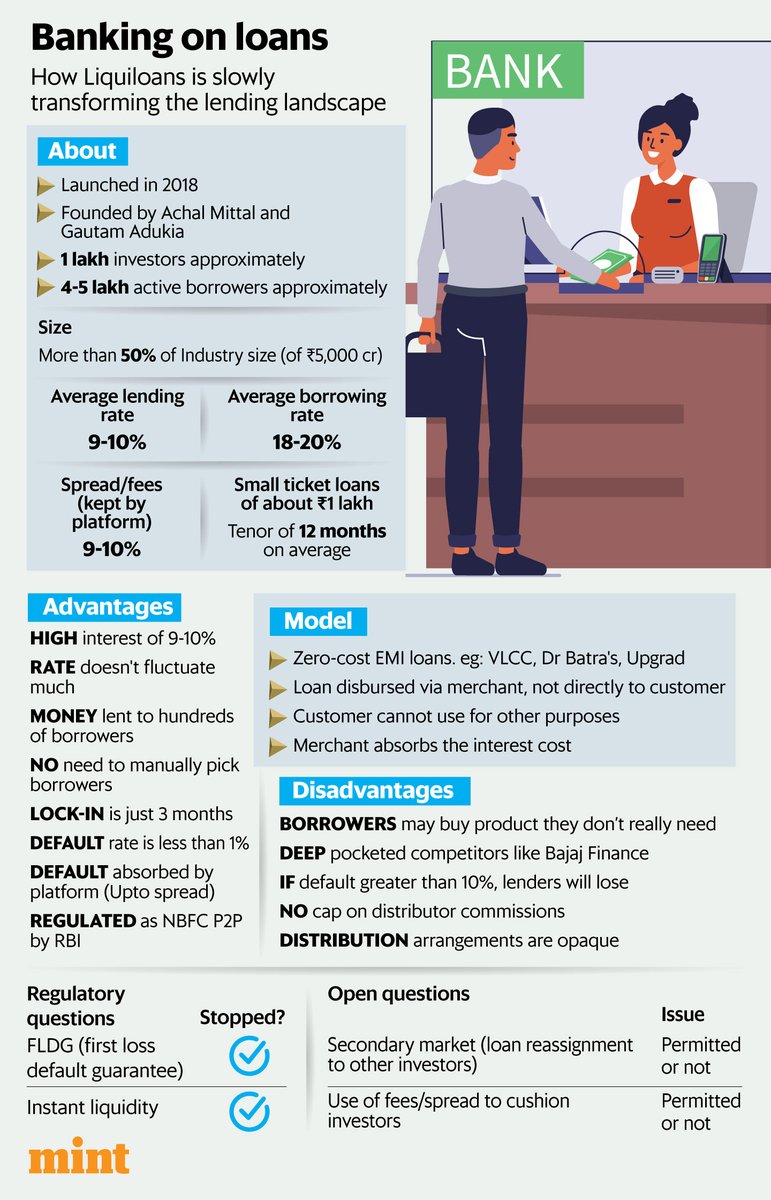 MATIGNON DERIVATIVES LOANS UNLIMITED COMPANY