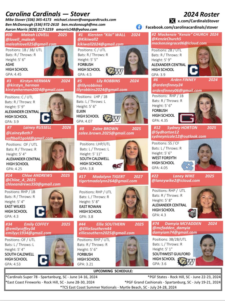 Carolina Cardinals - Stover tweet media