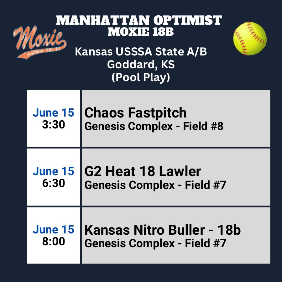 This weekend’s schedule: