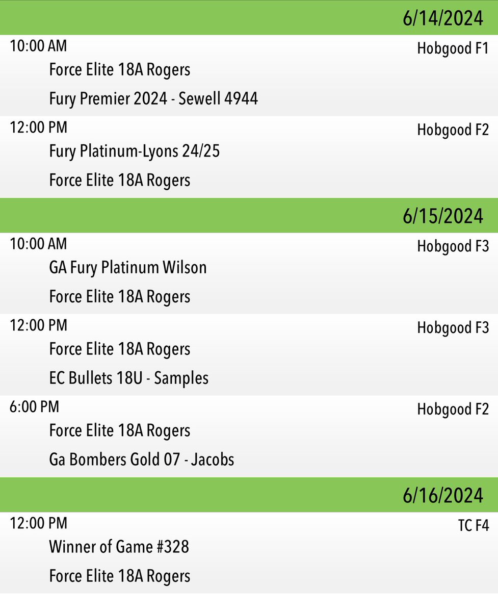 Reed12Caroline's tweet photo. Coaches, Force Elite Rogers 18U will be playing in the Champions Showcase in Woodstock Georgia.  I would love to see you there! @UWGSoftball @UGASoftball @MikeDavo17 @UNGSoftball @TMUSoftball @EllySouther https://t.co/jTa9YXc4fd