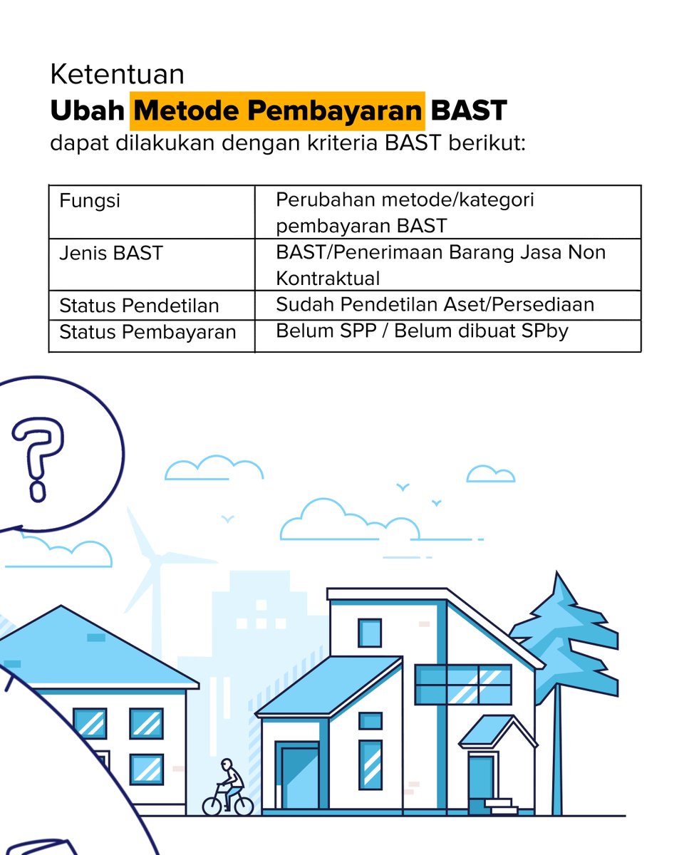 haiDJPb's tweet image. Ubah metode pembayaran BAST dan transaksi BMN di aplikasi SAKTI, emang bisa?!
Bisa dong~ tapi jangan lupa ketentuan terkaitnya ya TemanHAI😉

#SAKTI #BMN #BAST