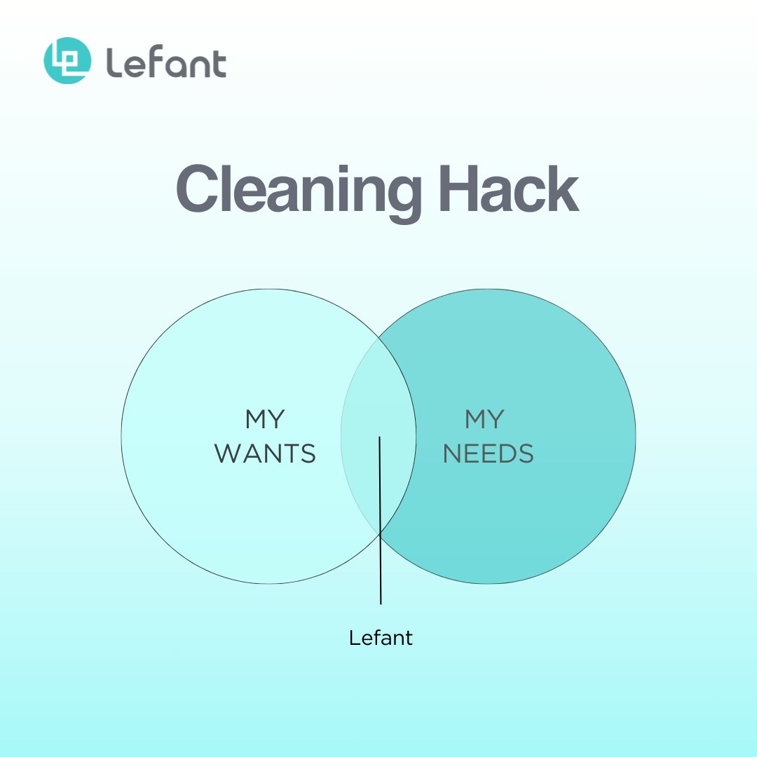 Let Lefant Robot Vacuum be your cleaning hack!
#lefant #CleaningHacks #wantsandneeds #housecleaning #robotvacuum #amazingfacts
