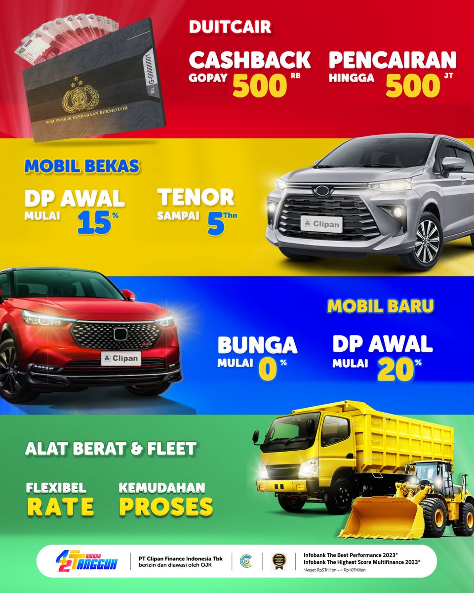 Mipan kembali hadir nih di Jakarta Fair, kunjungi booth Hyundai di Hall A dan nantikan keseruan serta promo-promo menarik untuk bawa pulang mobil impian kalian!

#JakartaFair2024 #JakartaFairPenuhCerita #42TambahTangguh #TemanClipan #ClipanFinance #ClipanFinanceIndonesia