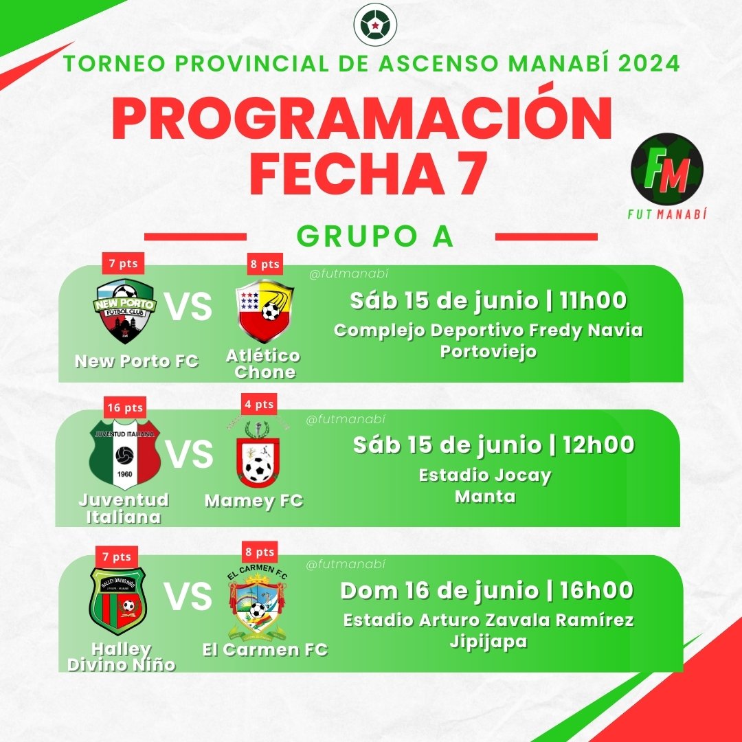 hexonbarre's tweet photo. #SegCatManabí2024
Mira cuántos puntos tiene tú equipo, cuántos puntos su rival?
se juega la #fecha_7 en Manabí. https://t.co/4NC5sSNs8F