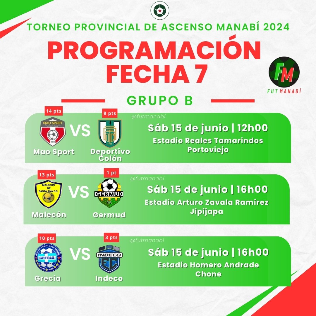 hexonbarre's tweet photo. #SegCatManabí2024
Mira cuántos puntos tiene tú equipo, cuántos puntos su rival?
se juega la #fecha_7 en Manabí. https://t.co/4NC5sSNs8F