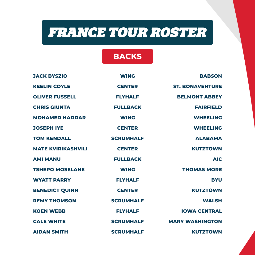 ncrrugby's tweet photo. Team Announcement 📣: 

Presenting the NCR All-American team for the France Centennial tour! https://t.co/eOvuU2vSD2