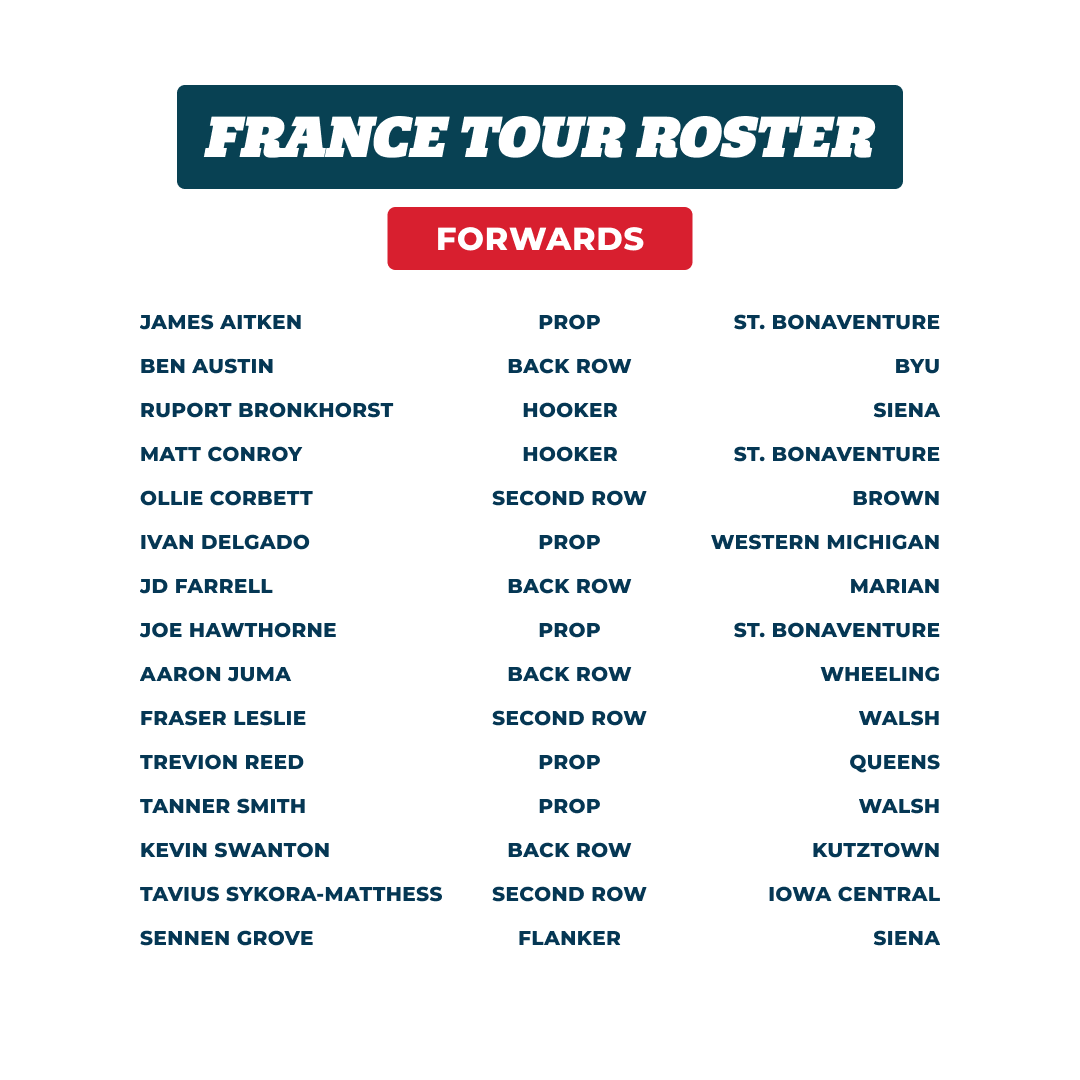 ncrrugby's tweet photo. Team Announcement 📣: 

Presenting the NCR All-American team for the France Centennial tour! https://t.co/eOvuU2vSD2