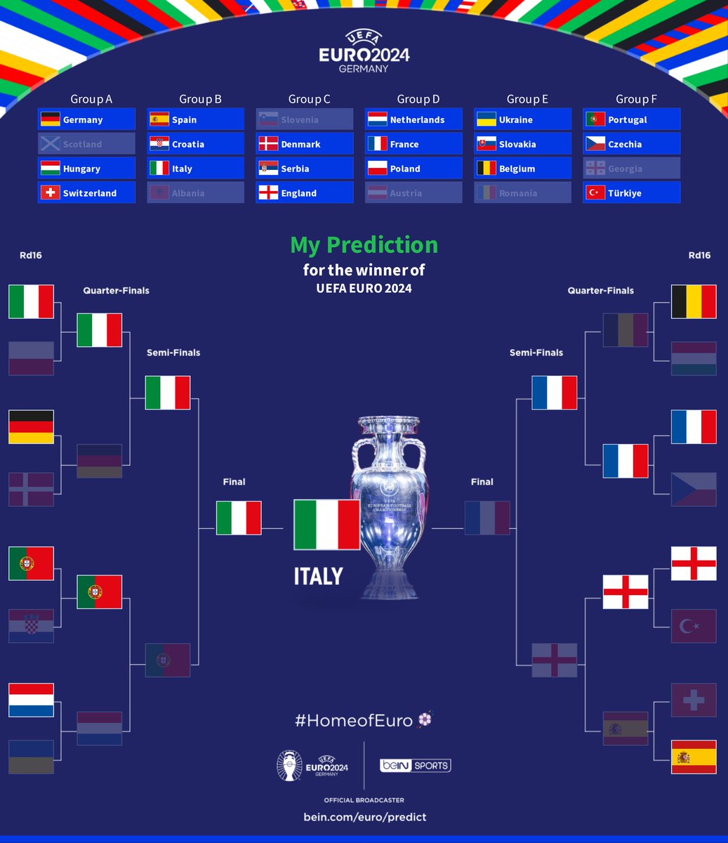 ___kristian29's tweet photo. @SiaranBolaLive Forza Gli Azzurri 🇮🇹 https://t.co/b9Me34wPKI