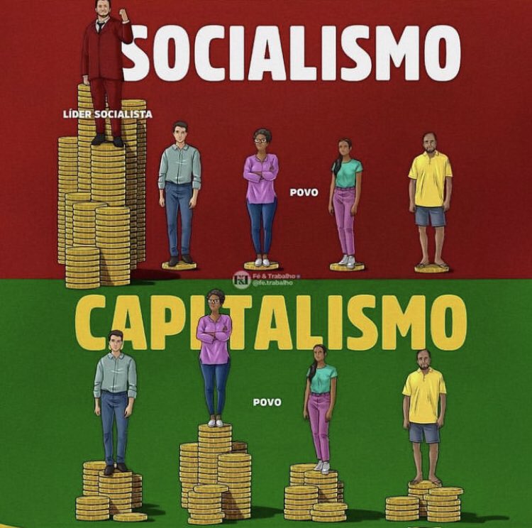 Quem é Satoshi (@quem_e_satoshi) on Twitter photo 