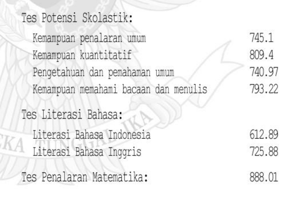 fzafih's tweet photo. Alhamdulilah, rencana Allah memang tak pernah gagal. Gak peduli seberapa banyak yang bilang susah buat masuk FK, atas doa dan usaha ini, Dia kasih yang terbaik. 🥹💗 https://t.co/p8ByeHB34K