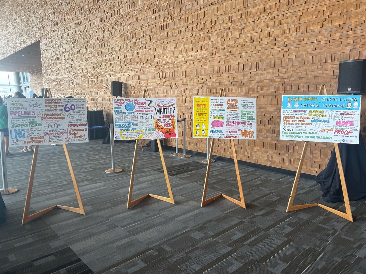 BC Council of Forest Industries tweet media