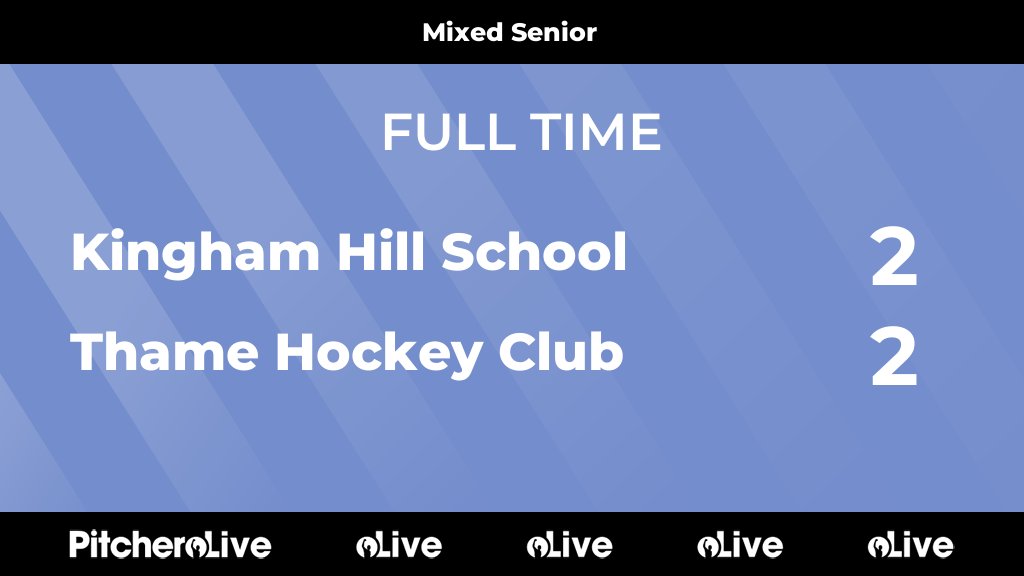 FULL TIME: Kingham Hill School 2 - 2 Thame Hockey Club
#KINTHA #Pitchero
thamehockey.co.uk/teams/234499/m…