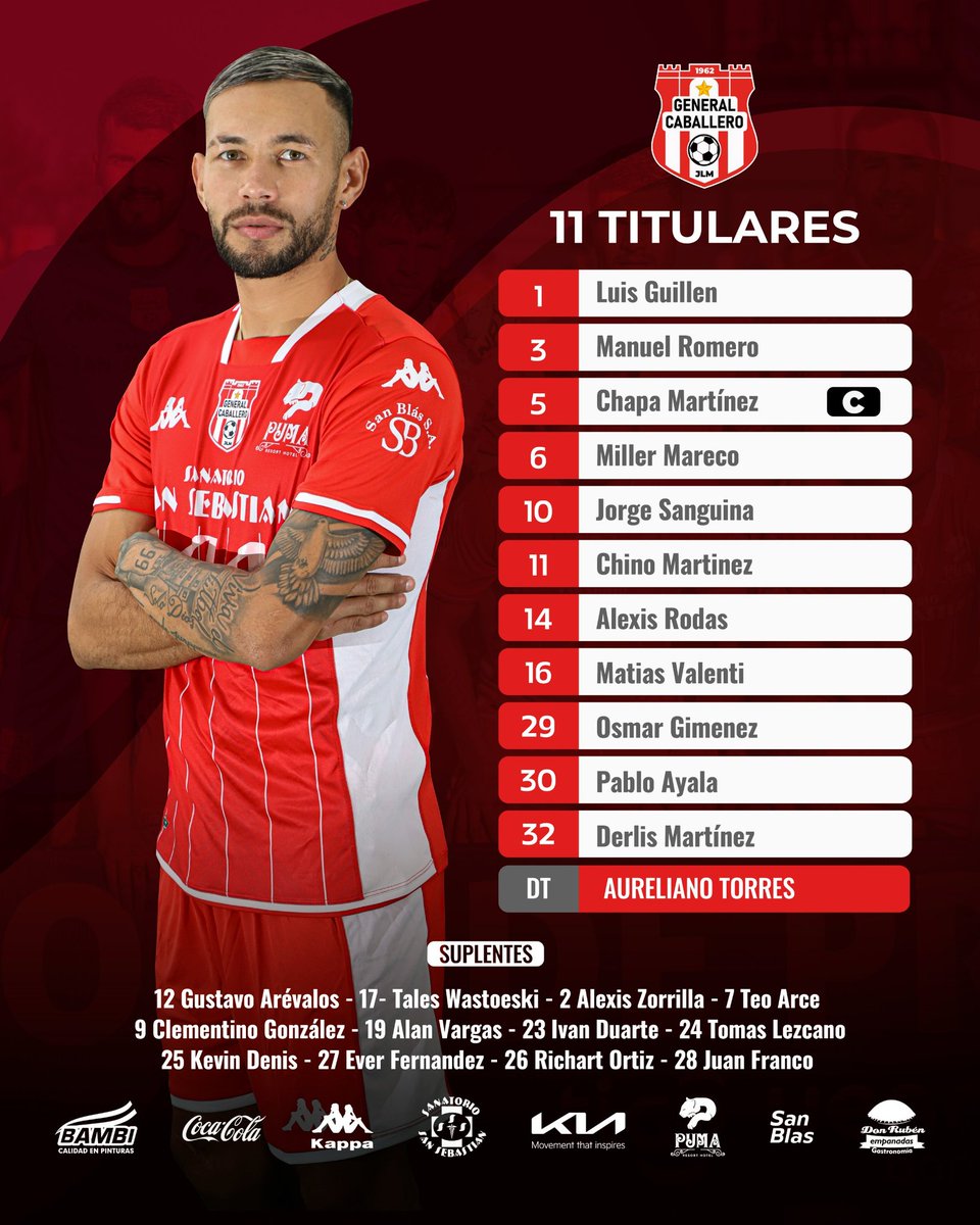 clubgeneral_jlm's tweet photo. ¡Todo listo para el último partido del Torneo Apertura! ⚽️🏟
#VamosRojo🔴
#VamosGeneral
#CopaDePrimera https://t.co/k8kZQgRmiL