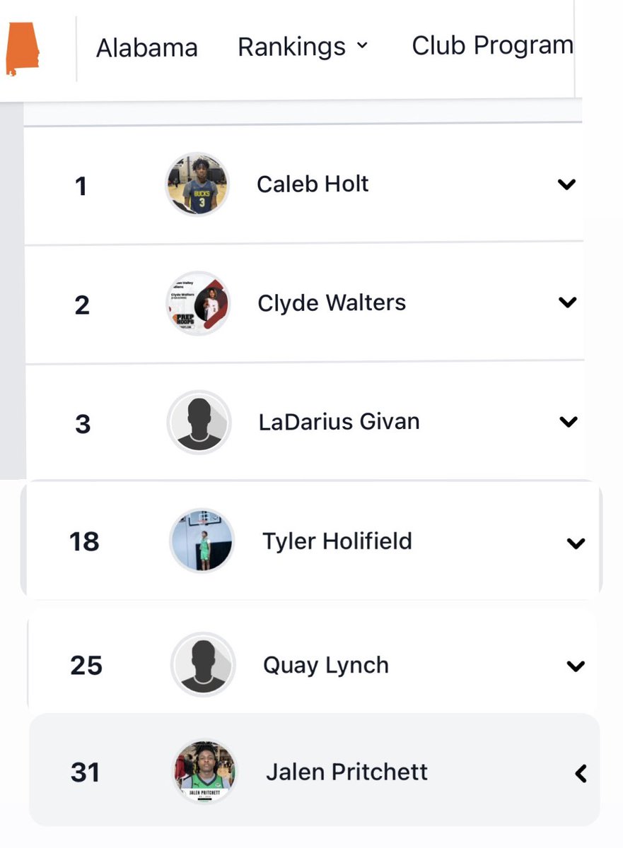 Pinson Valley Hoops (@pinsonhoops) on Twitter photo Your Indians place 4 players in the top 50 for the state of Alabama class of 2026.
#2 <a href="/Clydewalters_/">clyde walters</a> 
#18 <a href="/WorldWideTylerr/">Tyler Holifield</a> 
#25 <a href="/Quay_Lynch2/">Jaquavious Lynch</a> 
#31 Jalen Pritchett 
#PVNation #FearTheSpear Your Indians place 4 players in the top 50 for the state of Alabama class of 2026.
#2 <a href="/Clydewalters_/">clyde walters</a> 
#18 <a href="/WorldWideTylerr/">Tyler Holifield</a> 
#25 <a href="/Quay_Lynch2/">Jaquavious Lynch</a> 
#31 Jalen Pritchett 
#PVNation #FearTheSpear