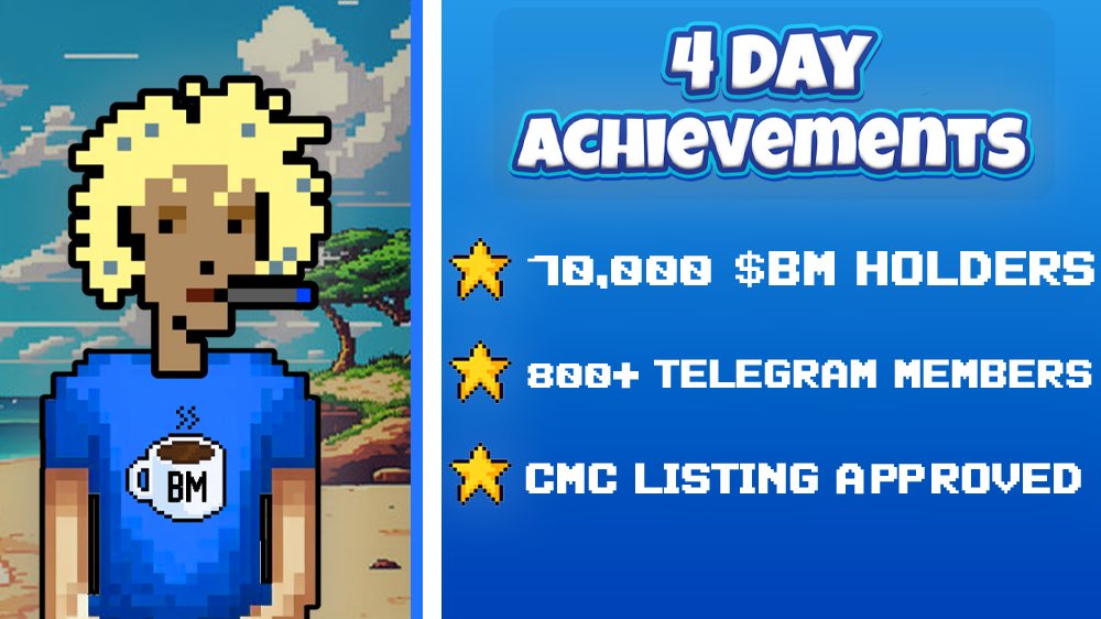bmorningbase's tweet photo. ☕️Based Morning to the most based community out there☕️

As we are approaching the 4 day mark, lets quickly recap what we have achieved so far:

~ 10,000+ holders 💰
~ 800+ members on Telegram 👥
~ CMC listing approved ✅

Lets continue to make “BM” the new “GM” ☀️ https://t.co/dDe9fuh7DY