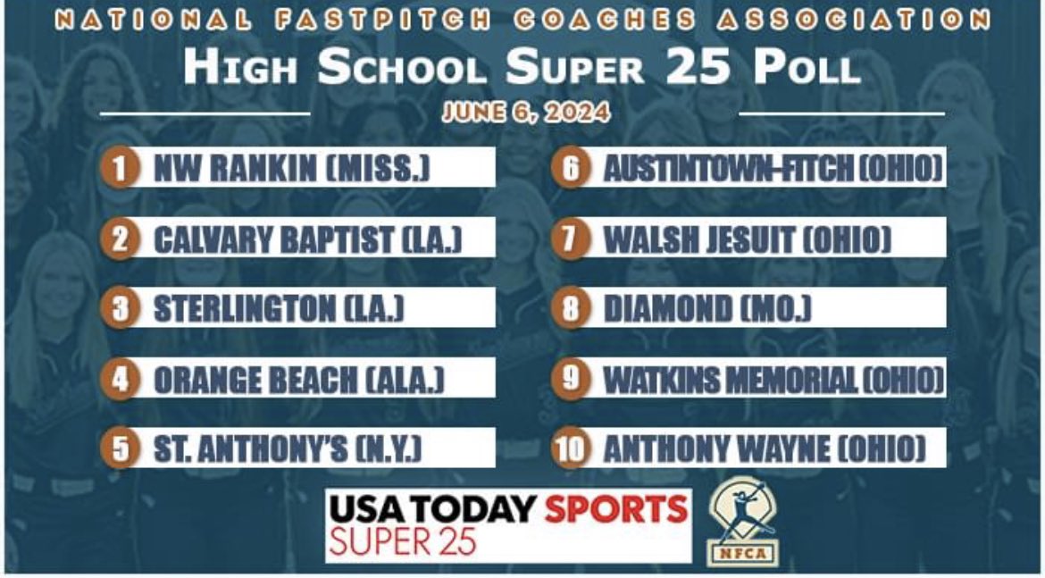 Diamond Wildcat SB tweet media