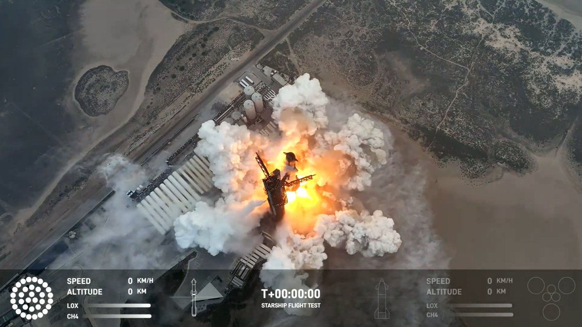 Do you want humanity to be a multiplanetary species?
RT/Like this post.

Dyson Sphere Construction
Terraforming
Artificial Magnetospheres

I'm putting together a group of NASA folks, astronauts, scientists, &amp; engineers for something but I need an X factor. DM to be involved