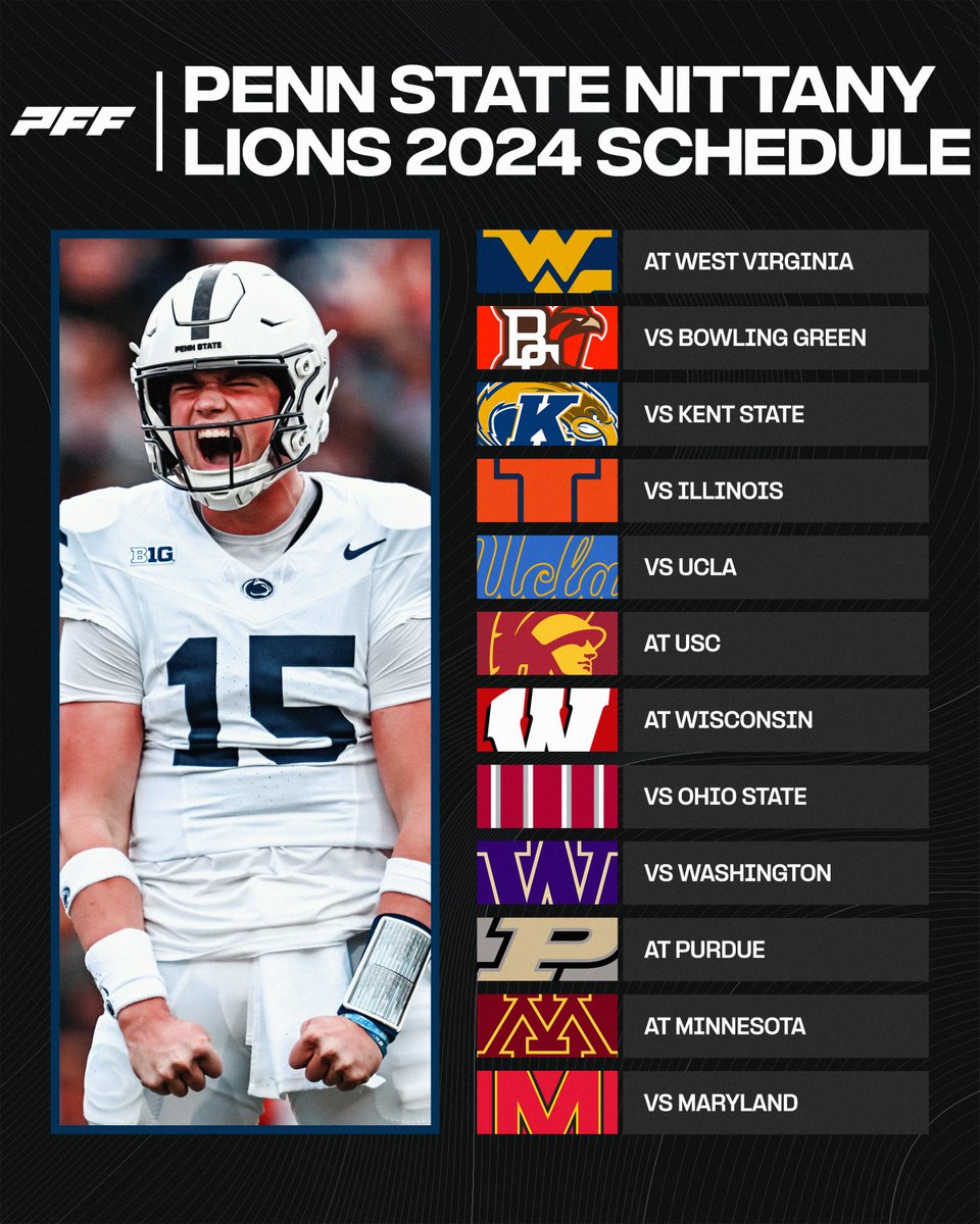 PFF_College's tweet photo. What is your record prediction for Penn State? https://t.co/4t2zTQkgBm
