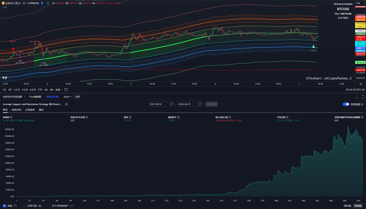 Crypto_Painter tweet media