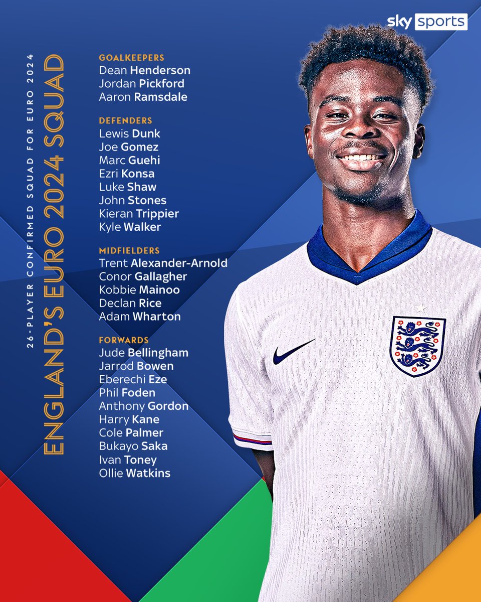 FootieMavericks's tweet photo. 🚨ENGLAND SQUAD CONFIRMED🚨 
⚽️7 players have been CUT -
Was he right to leave out Jack Grealish and Harry Maguire?
#ThreeLions #euro2024 https://t.co/y55517pDpJ