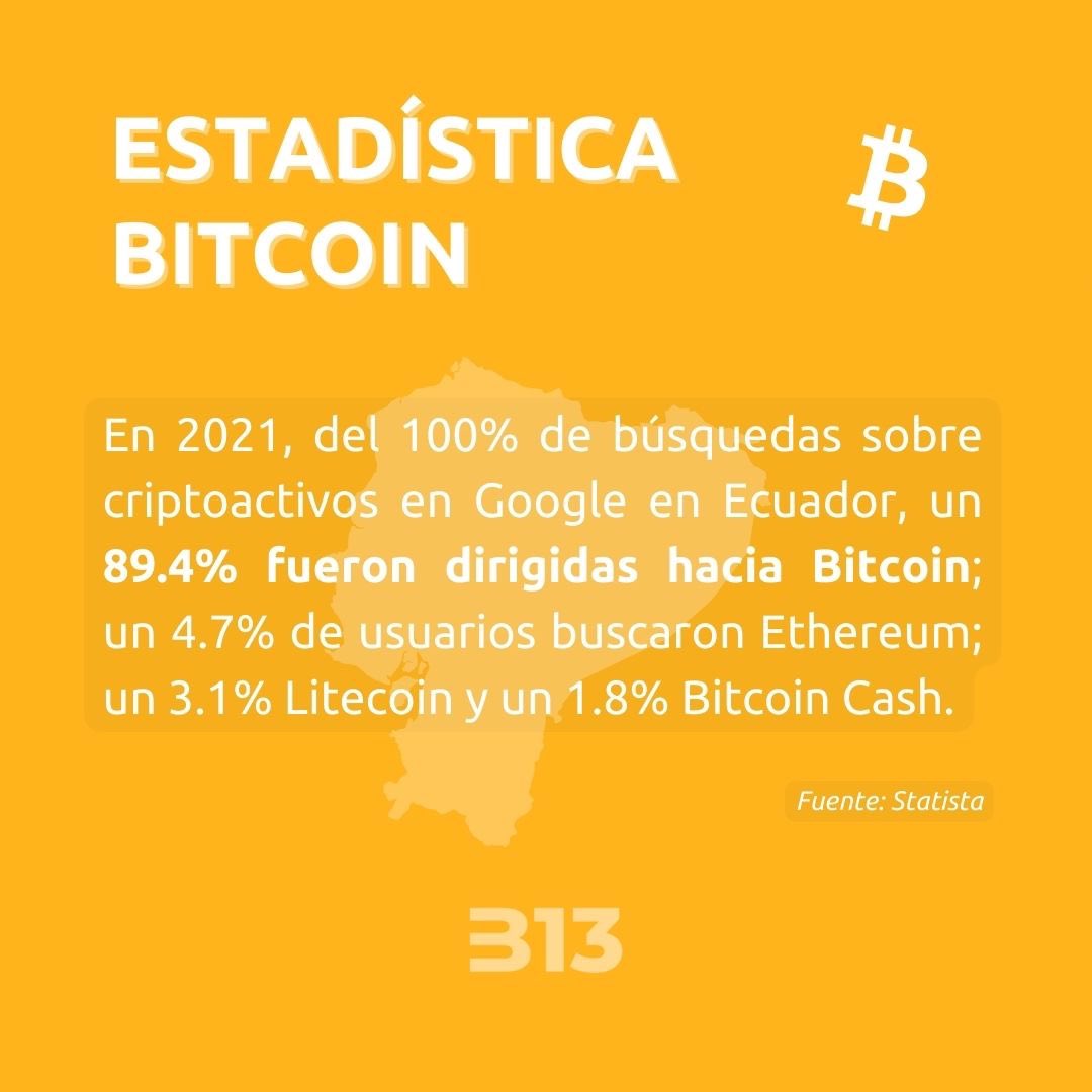 Bitcoin_trece's tweet photo. Ecuador 🇪🇨 y #Bitcoin https://t.co/jRxAdPkYdu