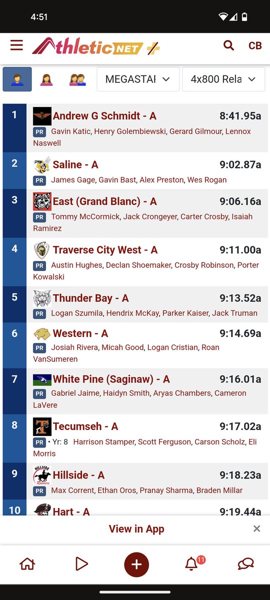 Our <a href="/SalineMSTrack/">SalineMSTrack</a> is off to a great start at Megastar