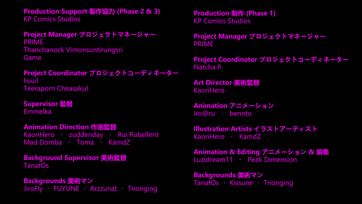 moka_ani's tweet photo. @KPcomicsstudio #PixelaProject #PixelaWorldEnd Animation Credits https://t.co/hOUhm7Vd6e