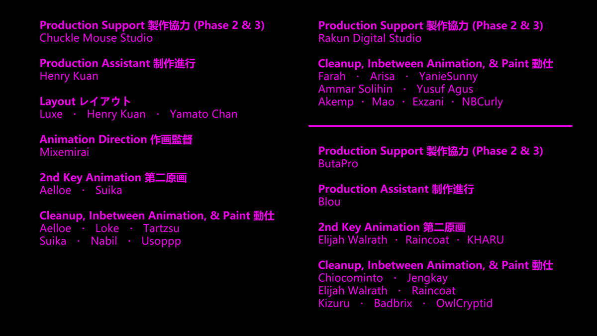 moka_ani's tweet photo. @KPcomicsstudio #PixelaProject #PixelaWorldEnd Animation Credits https://t.co/hOUhm7Vd6e