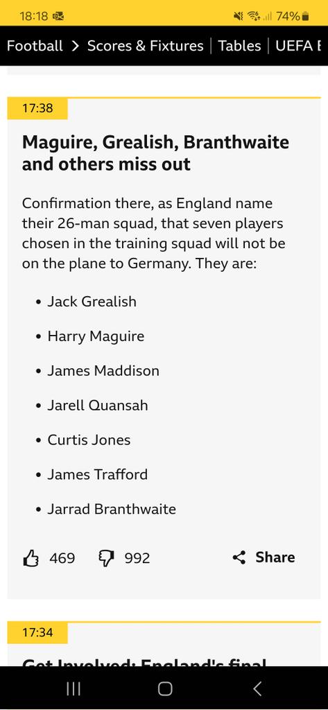 What has Southgate got against the players named J ? 

Still smarting from the penalty shoot out in '96 against Jermany? 

#Euro2024 #England