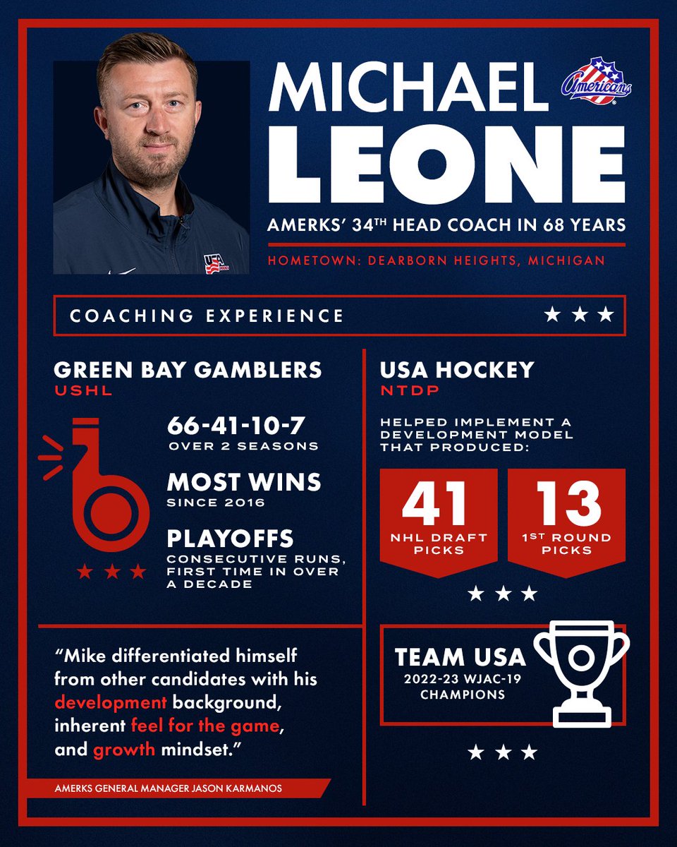 Our newest bench boss — by the numbers 🔢