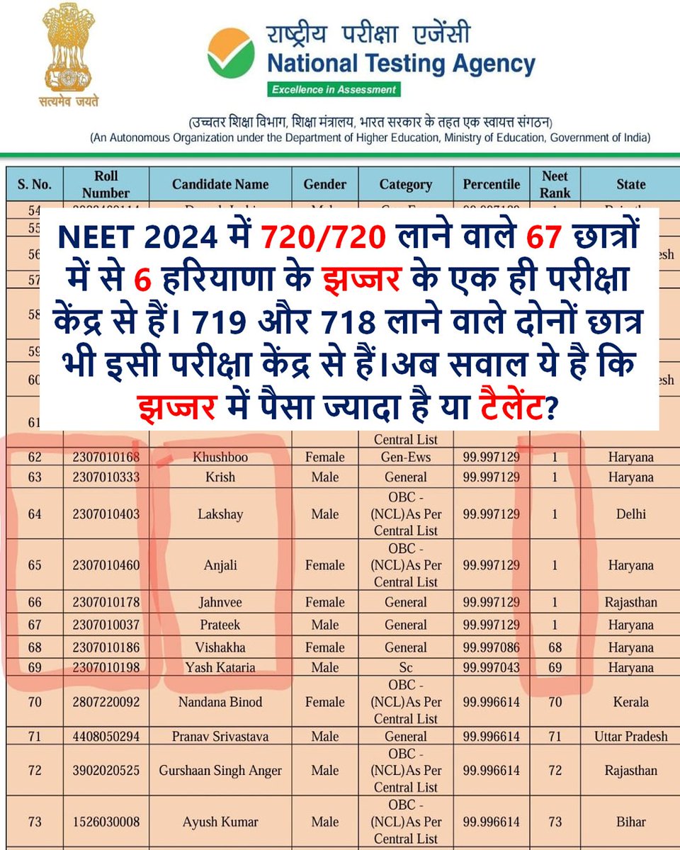 suavepandit's tweet photo. modi3.0 ka sabse phla kaam hona chahiye neet 2024 ko phir se krwana aur sahi tarike se https://t.co/JQBuuYdNTm ki baat nhi phli baat ki neet cancel ho modi3.0 ke aarambh me #Neet_paper_रद्द_करो #NEET_परीक्षा_परिणाम https://t.co/McJHL0TSo1