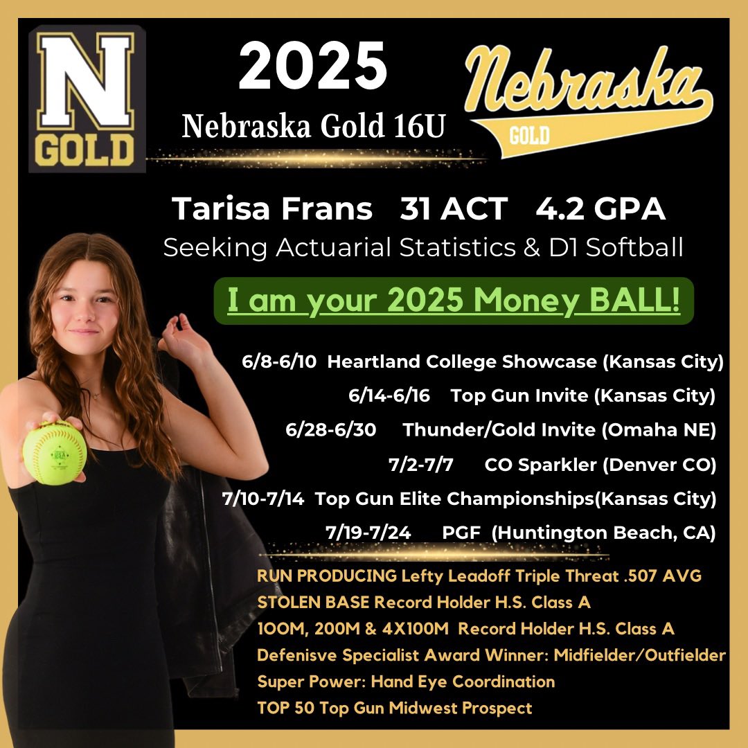 Looking for your 2025 Moneyball  🥎 student-athlete just like the 🎥? 
👀 Look here. Hello Summer Schedule &amp; Coaches. Looking forward to seeing where the summer takes us all! ☀️
#leftyleadoff #speed #power #trackstar