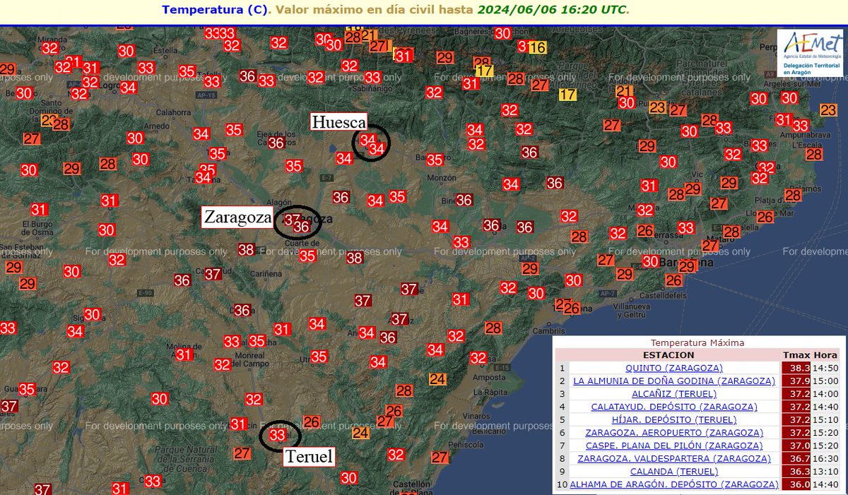 AEMET_Aragon's tweet photo. Las T 🌡️máx superan los 36 ºC en #Aragón, especialmente en el valle del #Ebro. Ranking estaciones @AEMET_Aragon hast 19:00 HL 06/06/24 #Quinto y #LaAlmunia llegaron a 38 ºC @eltiempo_atv @AragonMeteo @AEMET_Esp https://t.co/oAhHX273dJ
