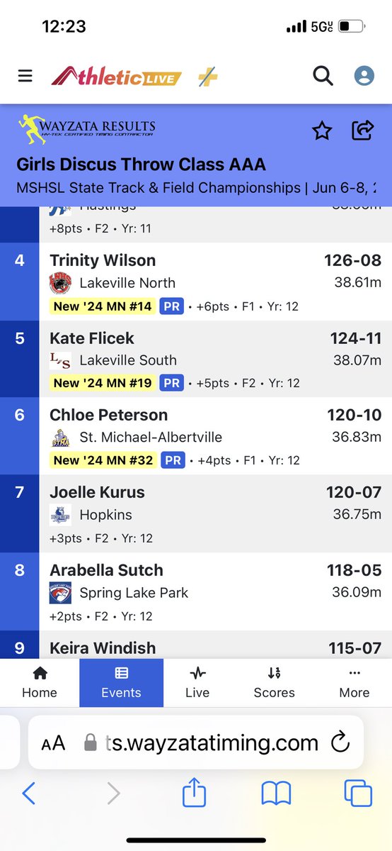 SLPPantherAth's tweet photo. ALL-STATE!

Bella Sutch finished 8th in the discus at the @mshsl State Track and Field Meet! https://t.co/X4ApZV1prQ