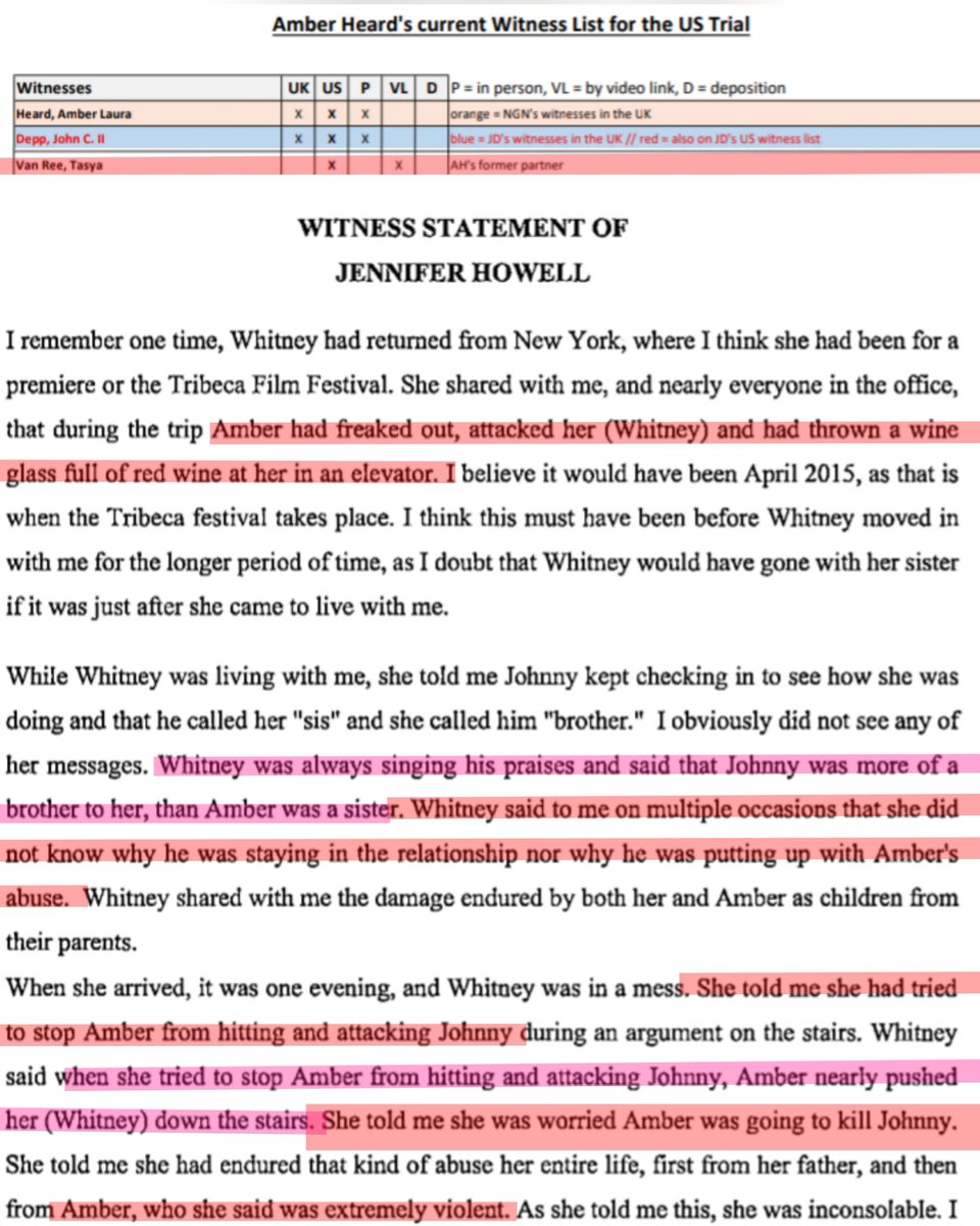 Zee28___'s tweet photo. #JenniferHowell:
- "Whitney tried to stop Amber from hitting & attacking Johnny.
- She was worried Amber was going to KILL Johnny.
- She did not know why he was putting up with Amber's abuse.
- Amber was extremely violent."
#TasyaVanRee:
"Thank you Jen for your friendship." ๐ https://t.co/vA1tiwCaXS